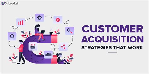 11 Customer Acquisition Strategies For Your eCommerce .